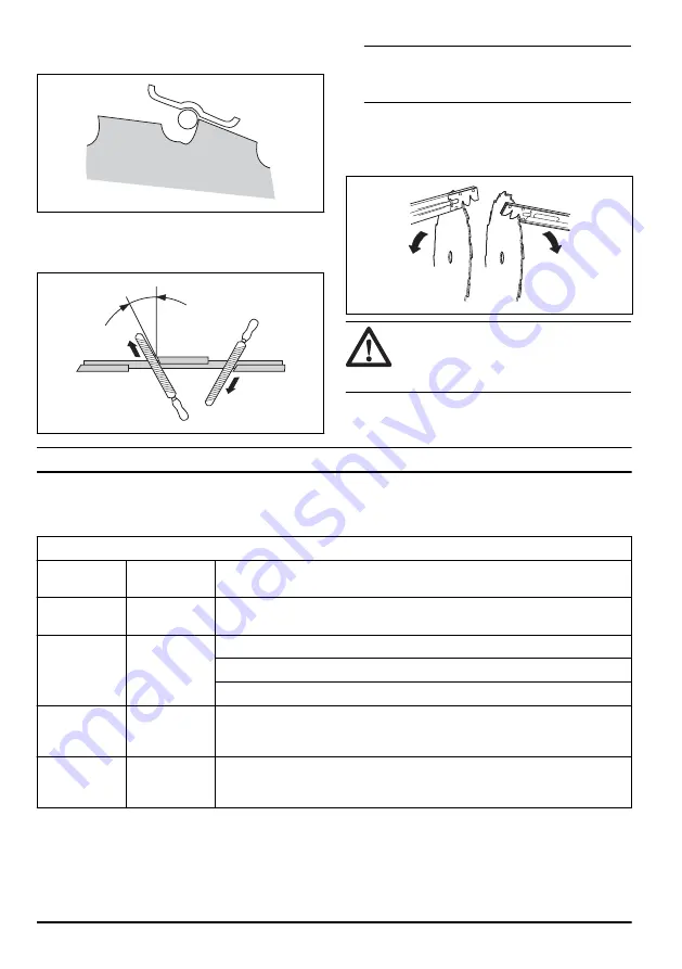 Husqvarna 533RS Operator'S Manual Download Page 338