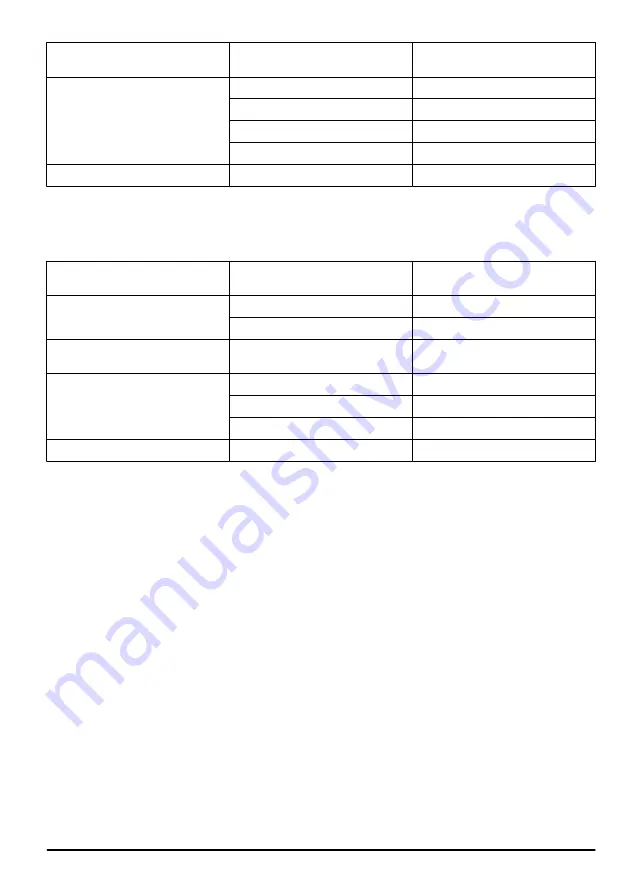 Husqvarna 533RS Operator'S Manual Download Page 683