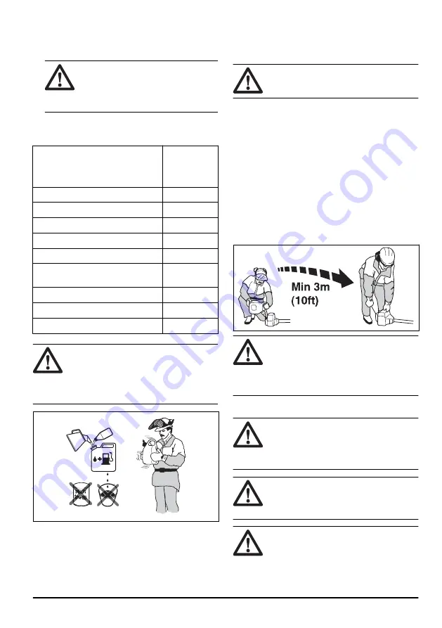 Husqvarna 535FBX Operator'S Manual Download Page 55