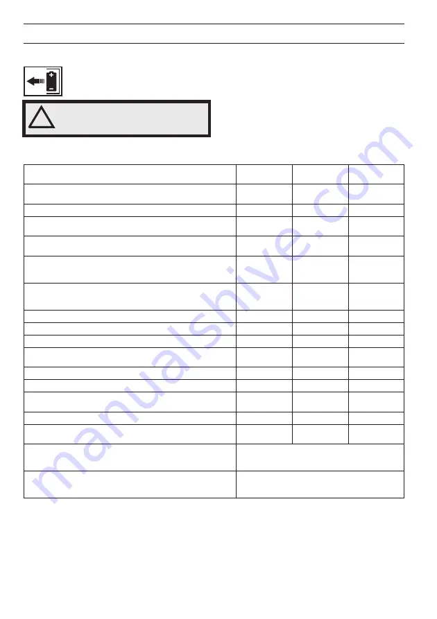 Husqvarna 536LiPX Operator'S Manual Download Page 88