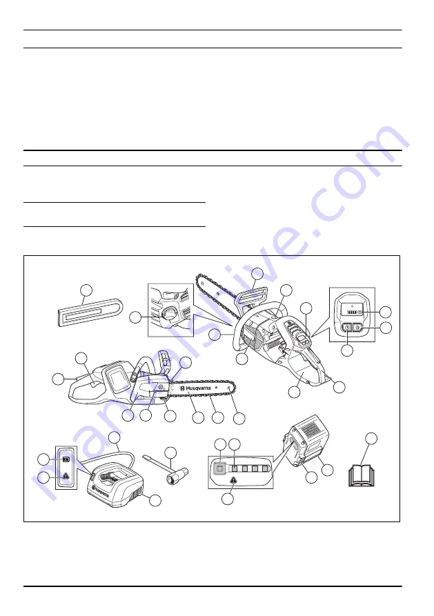 Husqvarna 540i XP Operator'S Manual Download Page 2