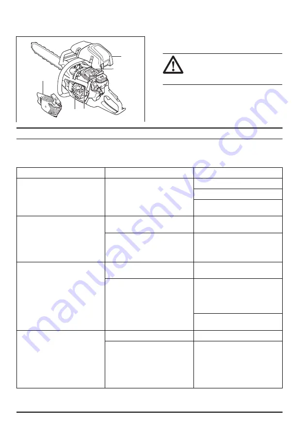 Husqvarna 545 Mark II Operator'S Manual Download Page 32