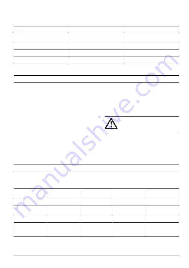 Husqvarna 545 Mark II Operator'S Manual Download Page 33