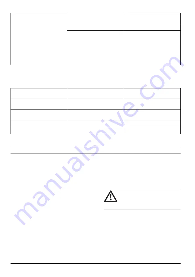 Husqvarna 545 Mark II Operator'S Manual Download Page 74