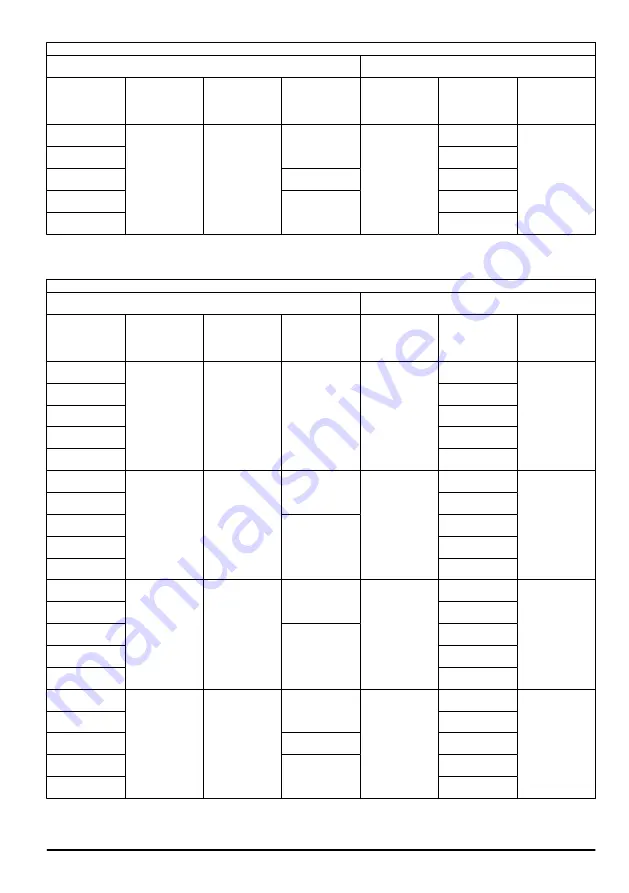 Husqvarna 545 Mark II Operator'S Manual Download Page 77