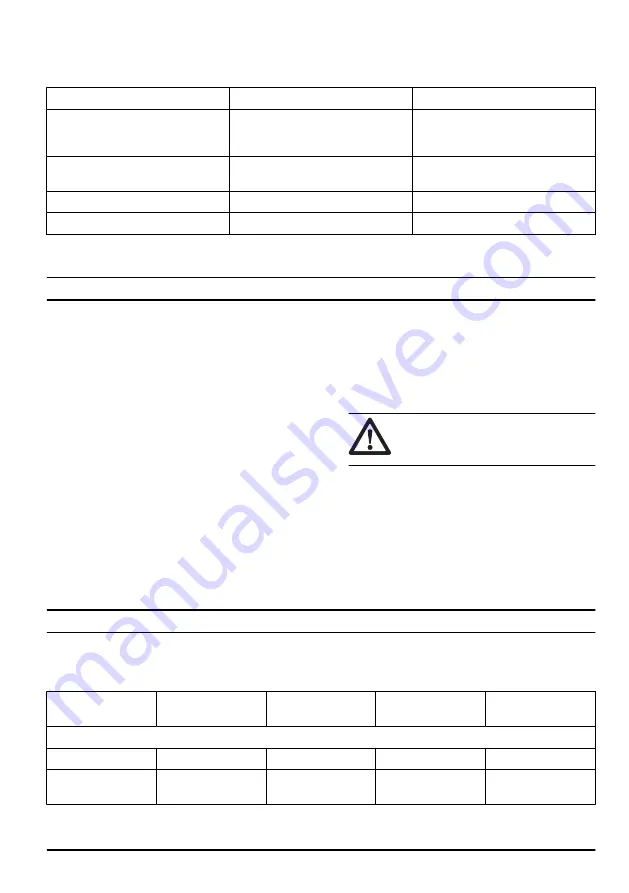 Husqvarna 545 Mark II Operator'S Manual Download Page 117