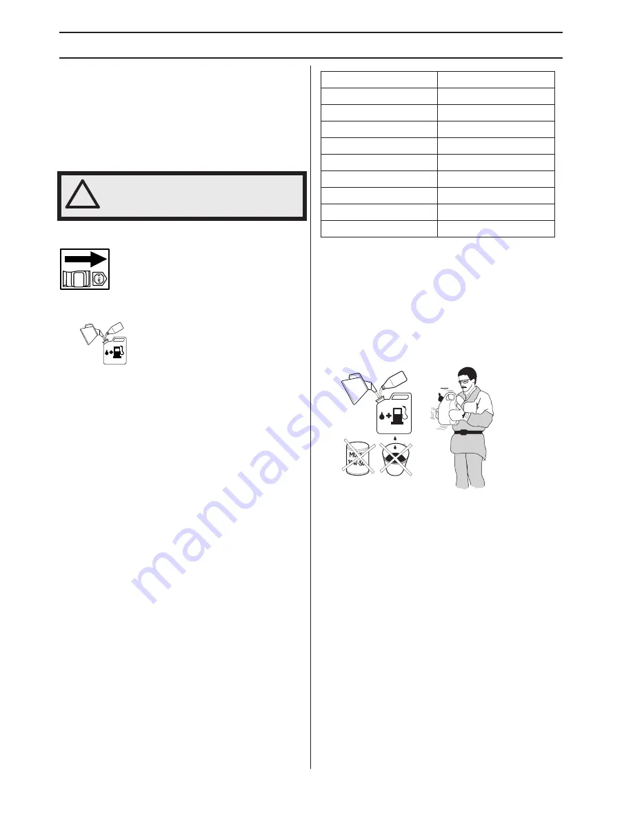 Husqvarna 560BFS Operator'S Manual Download Page 42