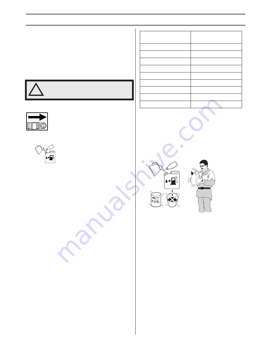 Husqvarna 560BFS Operator'S Manual Download Page 68