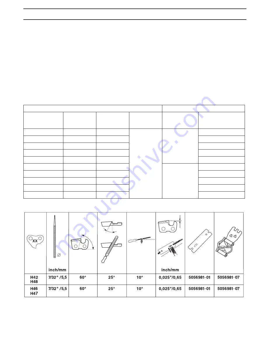 Husqvarna 570 AutoTune Operator'S Manual Download Page 81