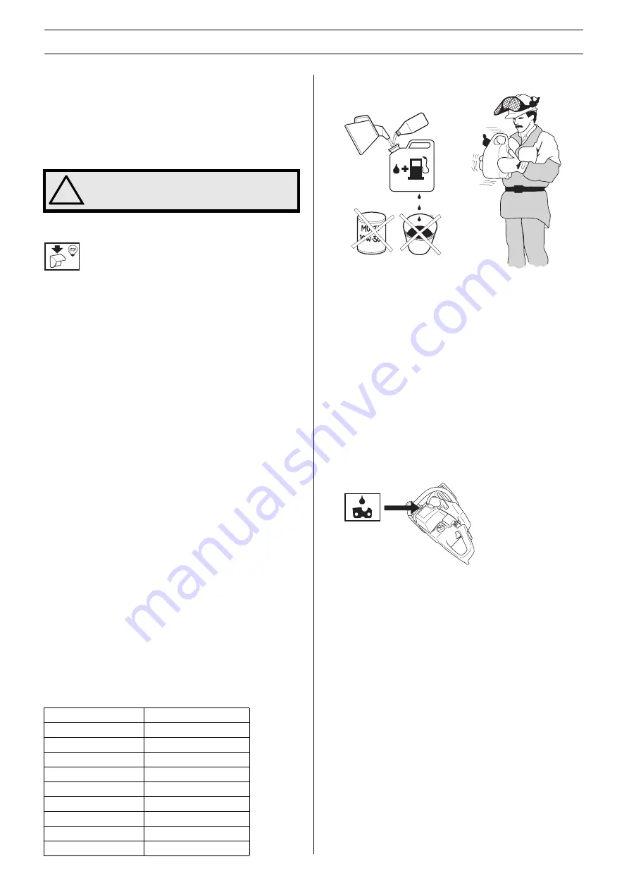 Husqvarna 570 XP/G Operation Manual Download Page 17