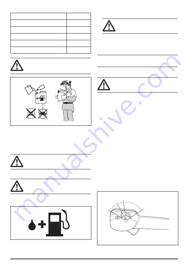 Husqvarna 578BTF Operator'S Manual Download Page 28