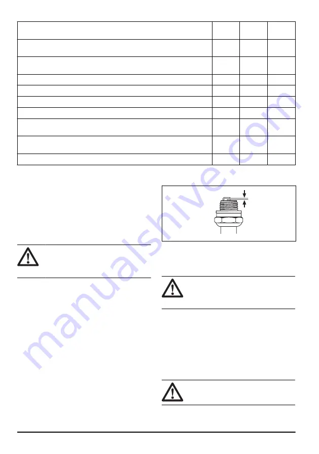 Husqvarna 578BTF Operator'S Manual Download Page 48