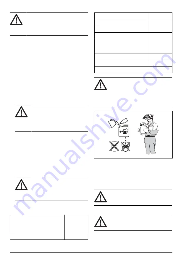 Husqvarna 578BTF Operator'S Manual Download Page 64