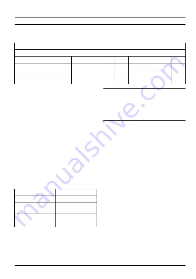 Husqvarna 5791167-01 Operator'S Manual Download Page 11