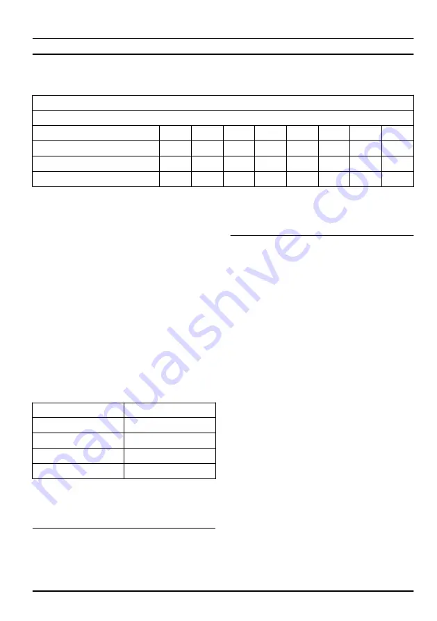 Husqvarna 5791167-01 Operator'S Manual Download Page 31