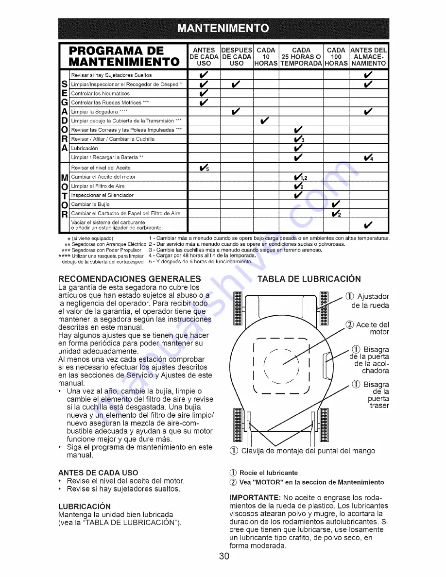 Husqvarna 7021RD Owner'S Manual Download Page 30