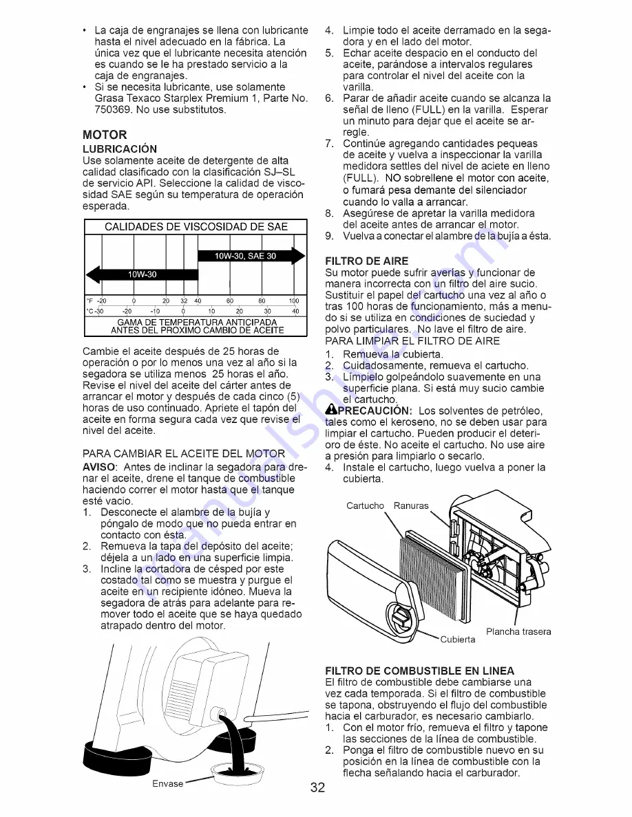 Husqvarna 7021RD Owner'S Manual Download Page 32