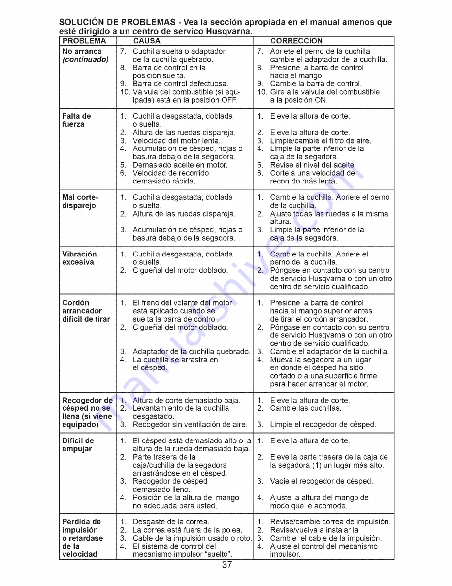 Husqvarna 7021RD Owner'S Manual Download Page 37