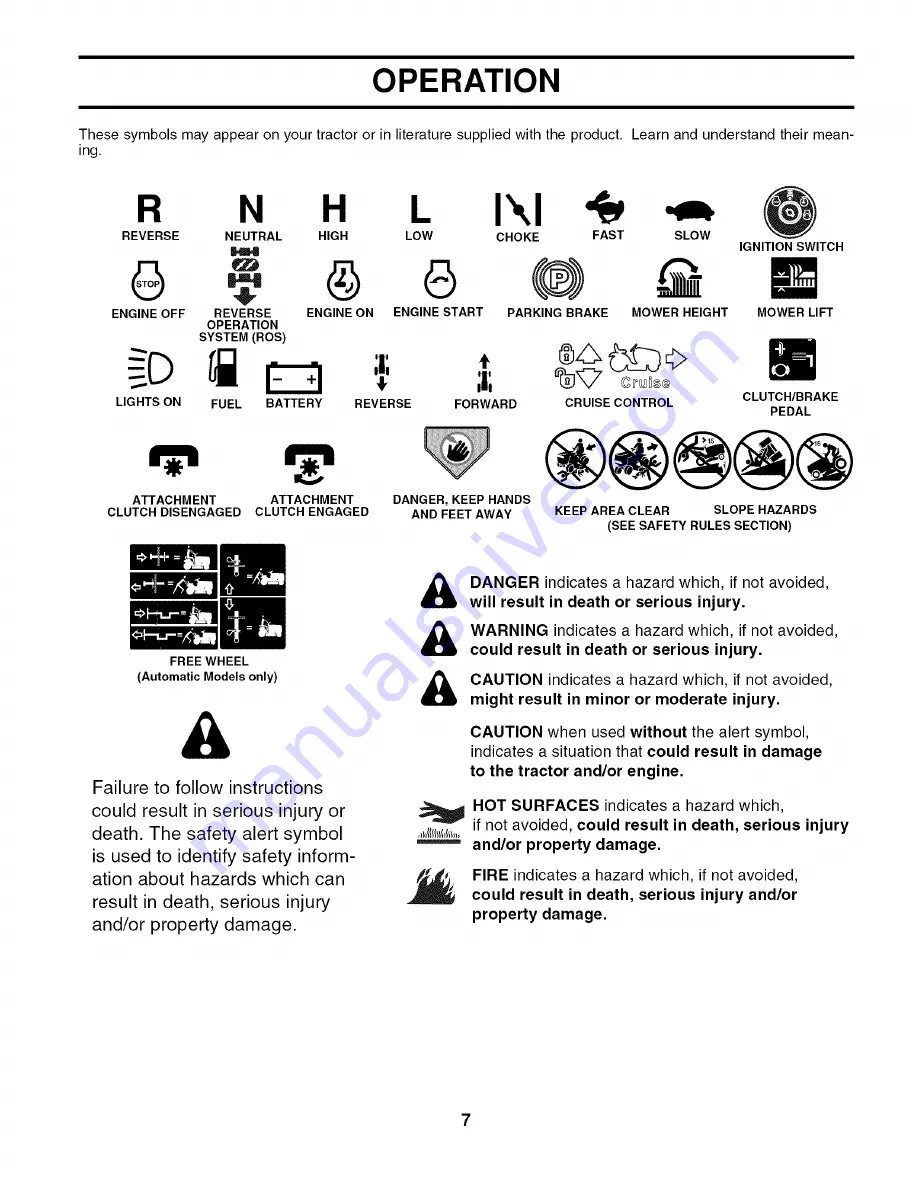 Husqvarna 917.279241 Owner'S Manual Download Page 7