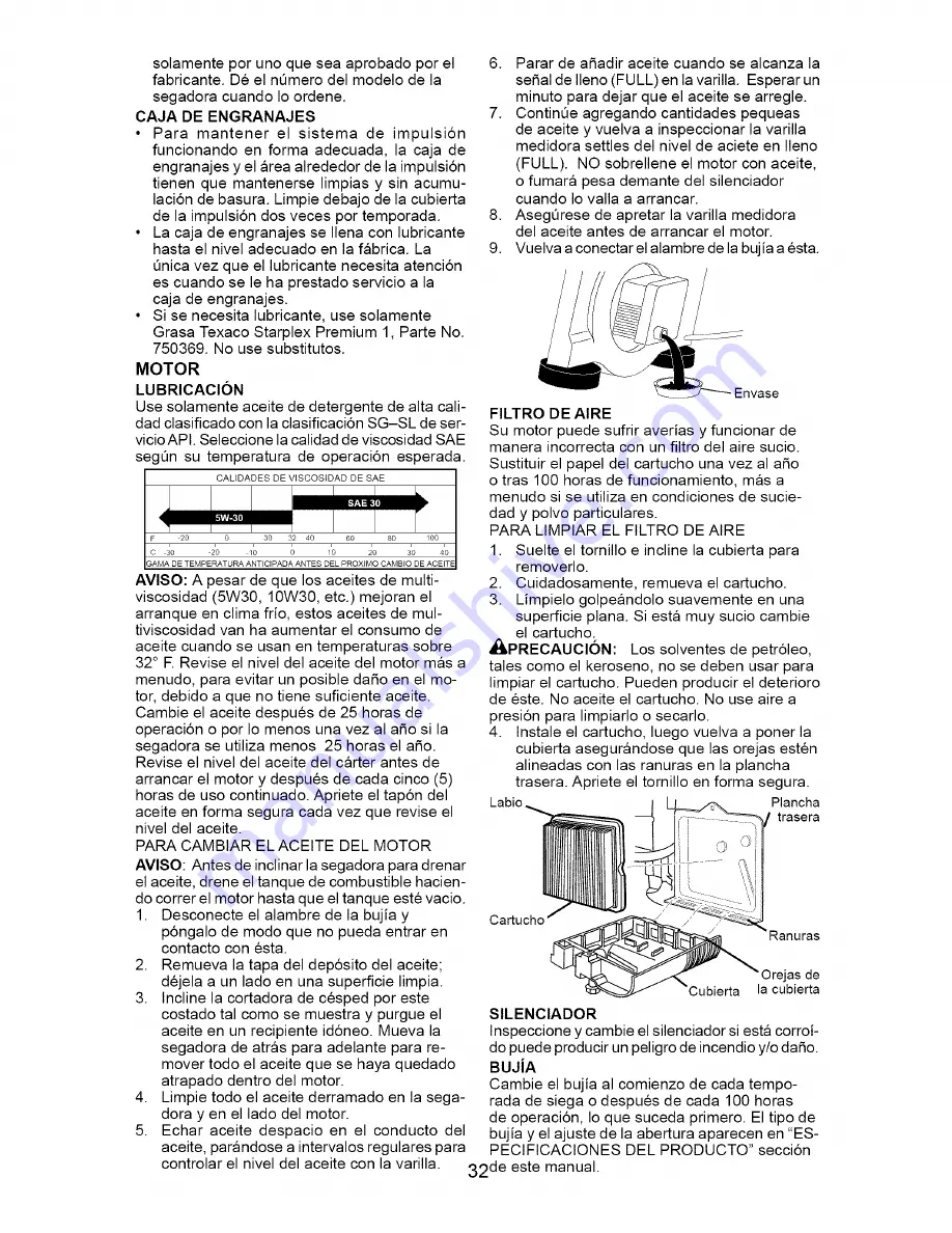 Husqvarna 917.374442 Owner'S Manual Download Page 32