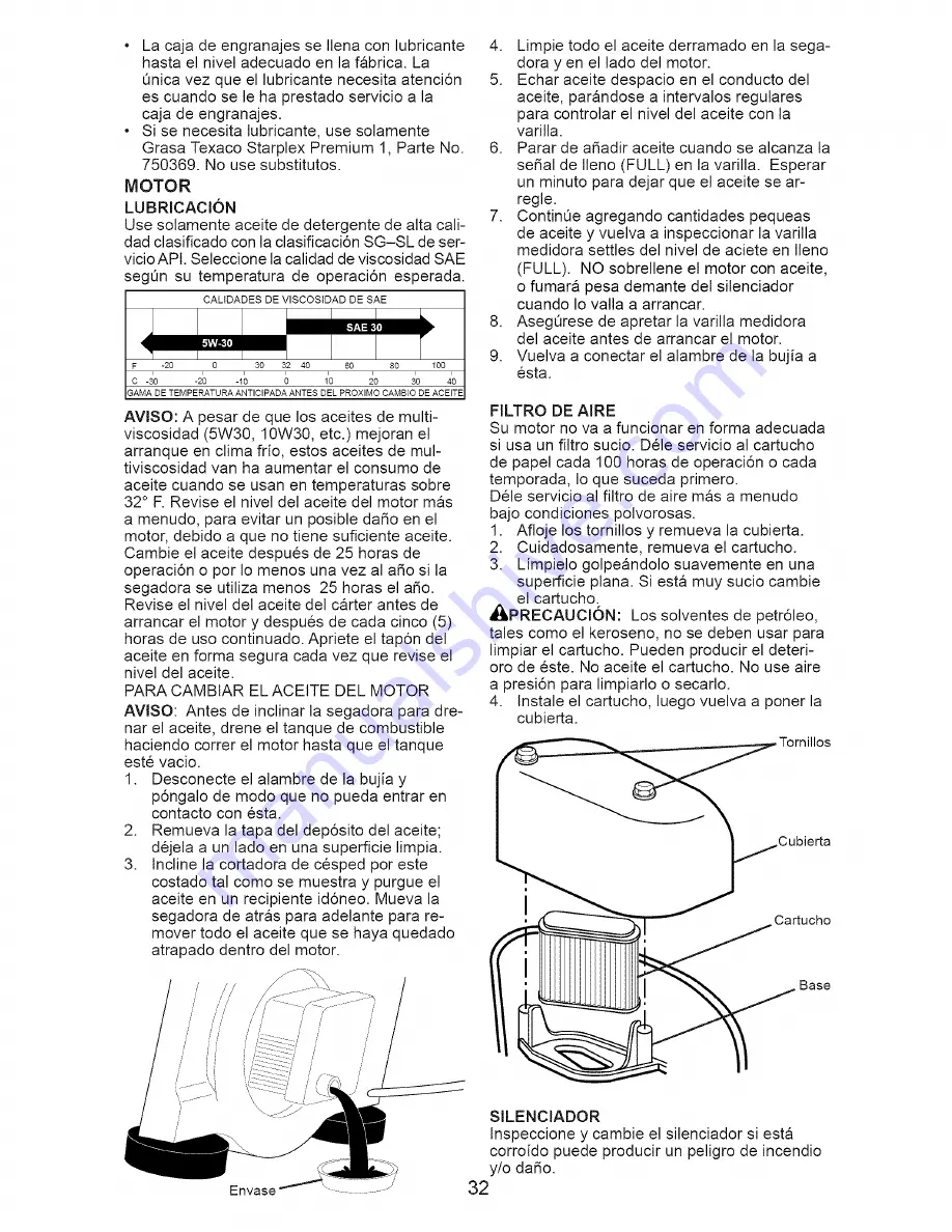 Husqvarna 917.374456 Owner'S Manual Download Page 32