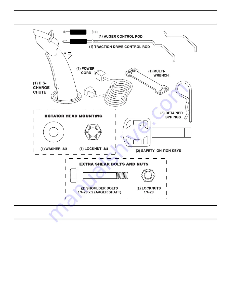 Husqvarna 924SBE Owner'S Manual Download Page 4