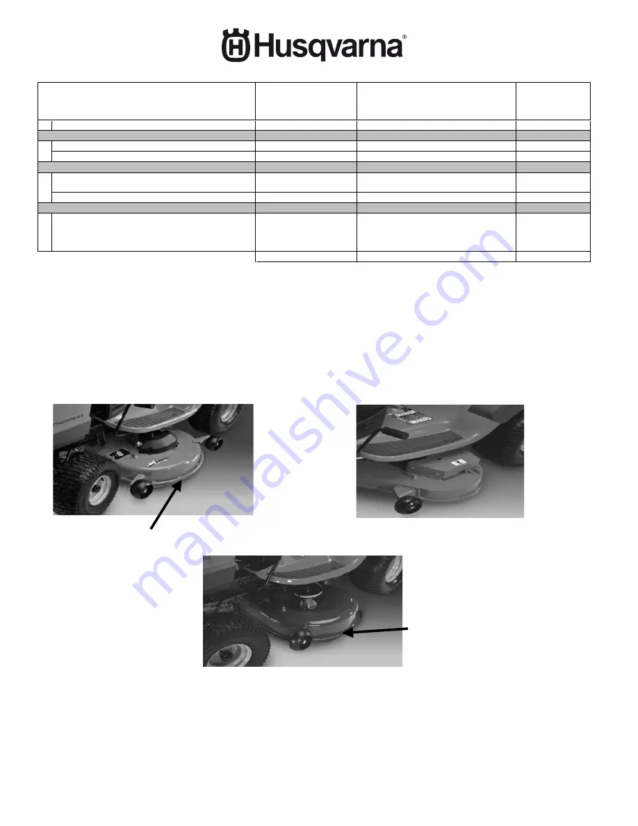 Husqvarna 961430097 Operator'S Manual Download Page 22