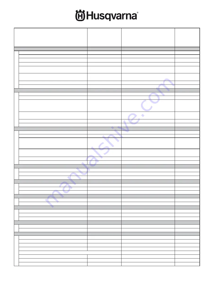 Husqvarna 961450014 Operator'S Manual Download Page 40