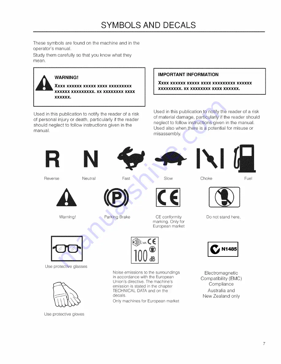 Husqvarna 966582201 Operator'S Manual Download Page 7