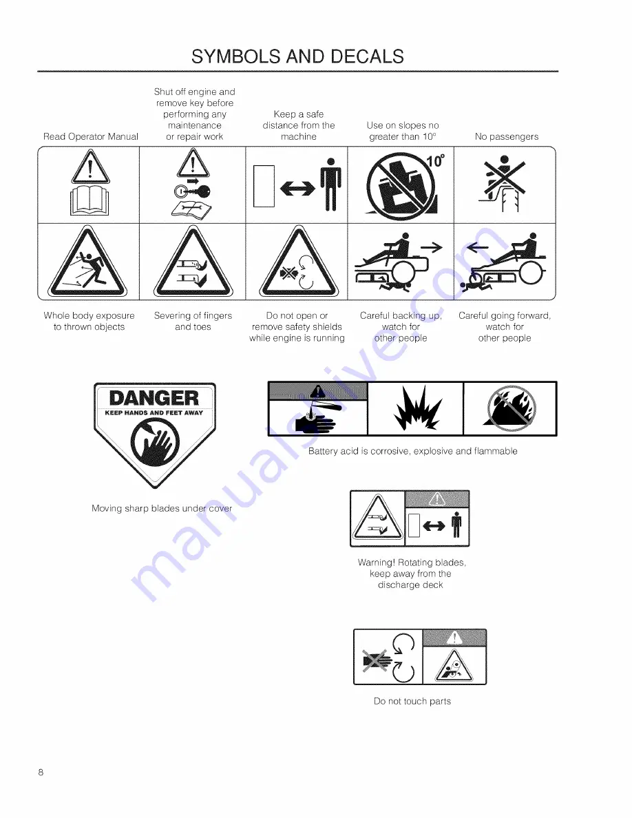 Husqvarna 966612301 Operator'S Manual Download Page 8