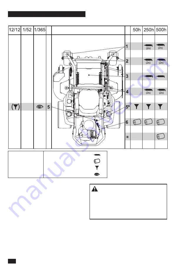 Husqvarna 966613502-02 Operator'S Manual Download Page 28