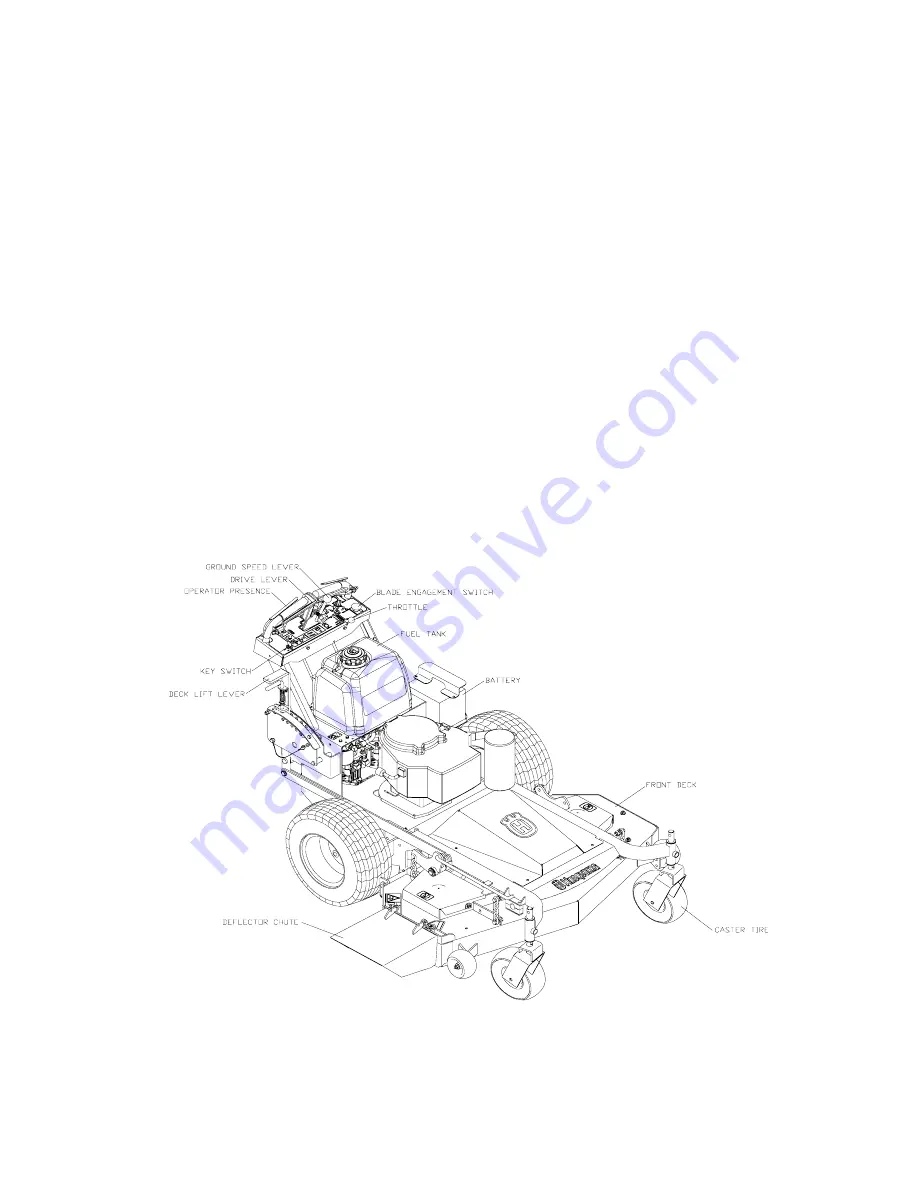 Husqvarna 968999252 Operator'S Manual Download Page 3