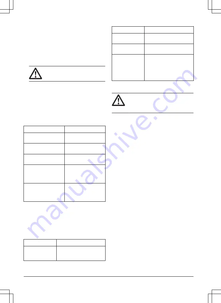 Husqvarna Aspire T28-P4A Operator'S Manual Download Page 40