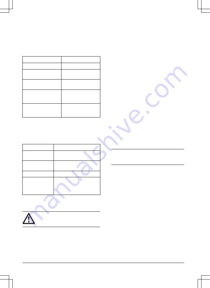 Husqvarna Aspire T28-P4A Operator'S Manual Download Page 82