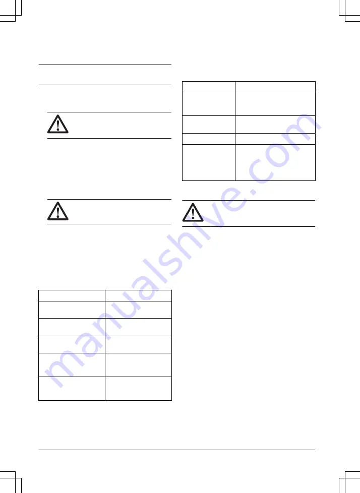 Husqvarna Aspire T28-P4A Operator'S Manual Download Page 184