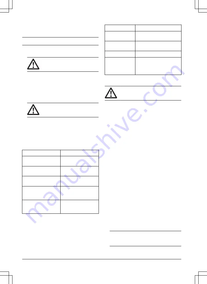 Husqvarna Aspire T28-P4A Operator'S Manual Download Page 204