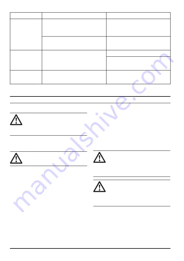 Husqvarna BG 250 Operator'S Manual Download Page 84