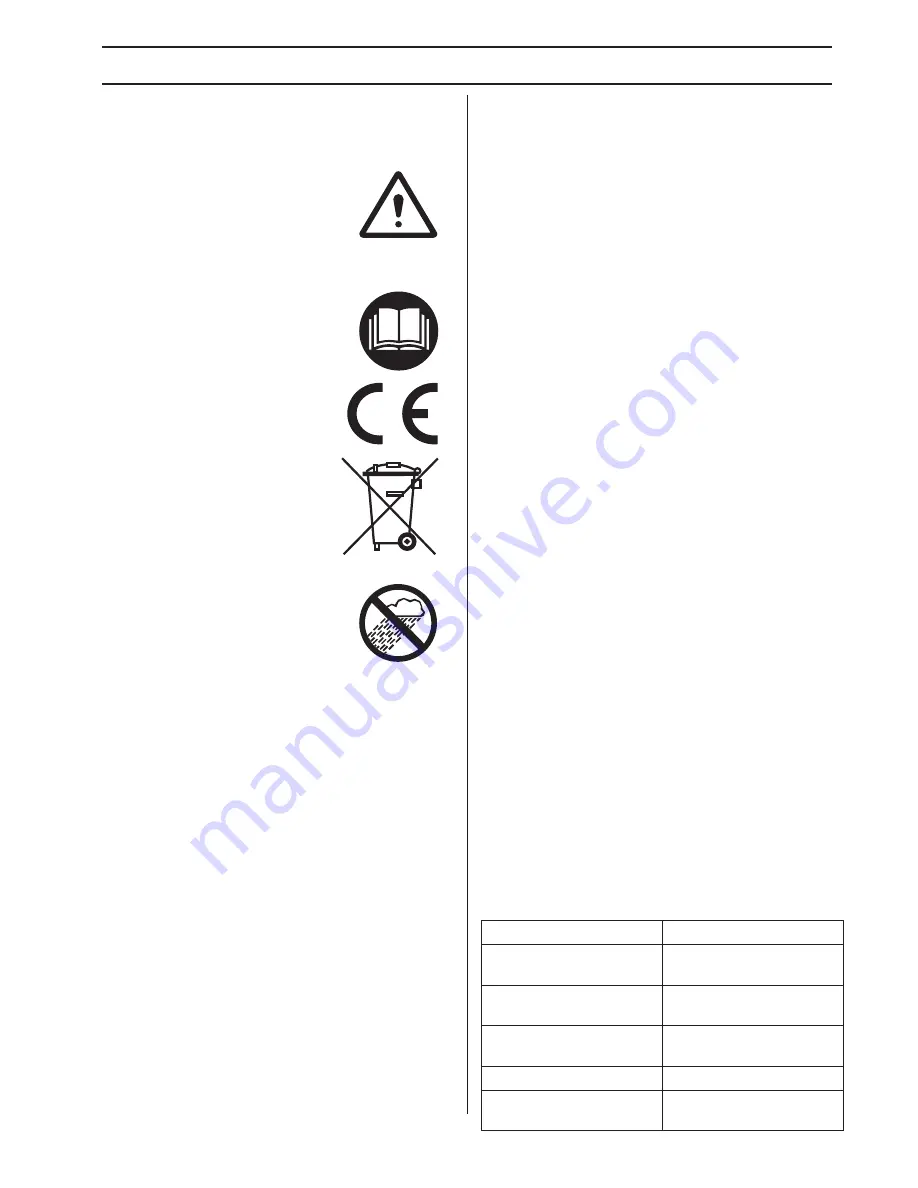 Husqvarna BLi150 Operator'S Manual Download Page 19