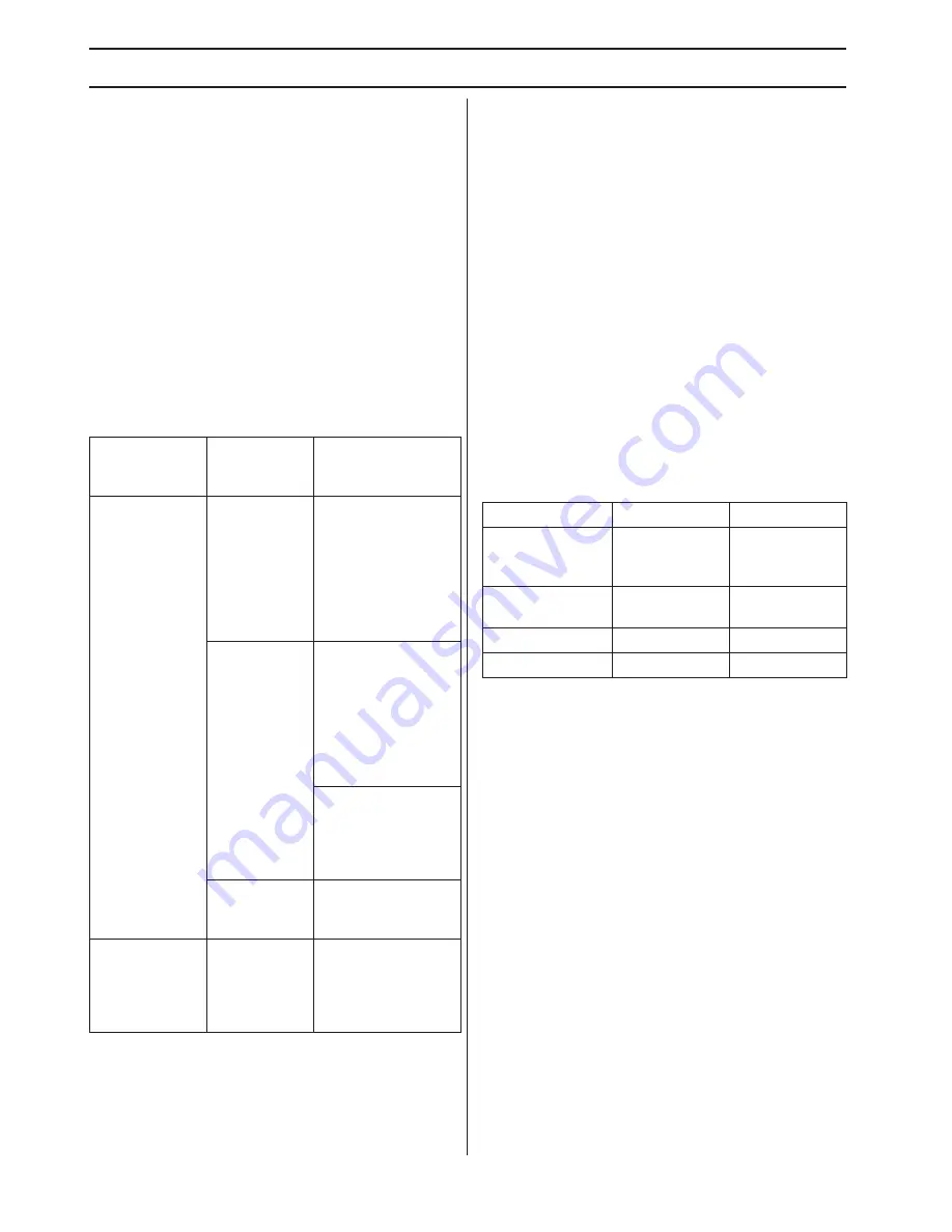 Husqvarna BLi150 Operator'S Manual Download Page 48