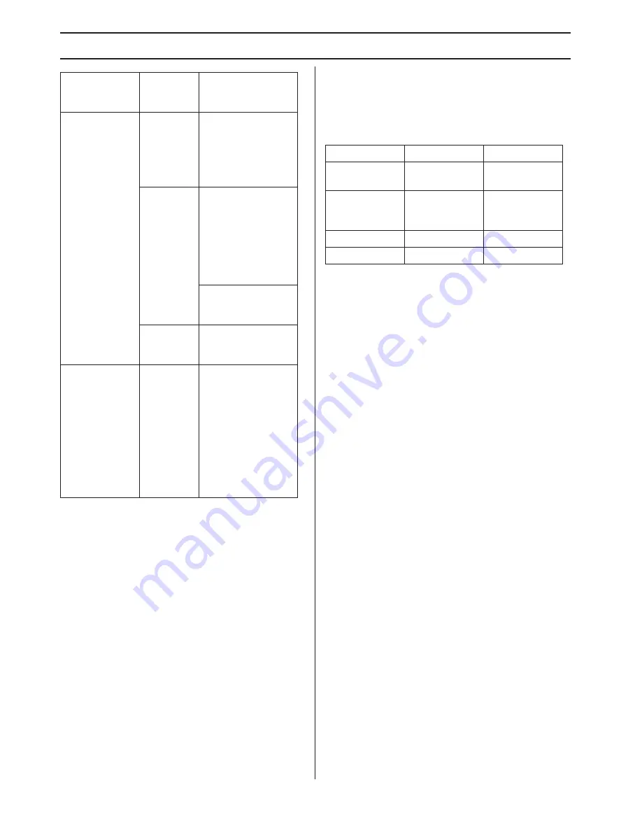 Husqvarna BLi150 Operator'S Manual Download Page 54