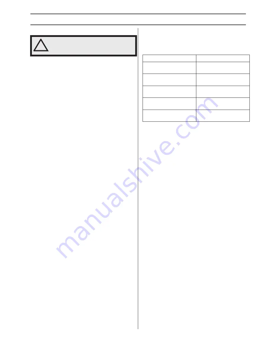 Husqvarna BLi520x Operator'S Manual Download Page 71