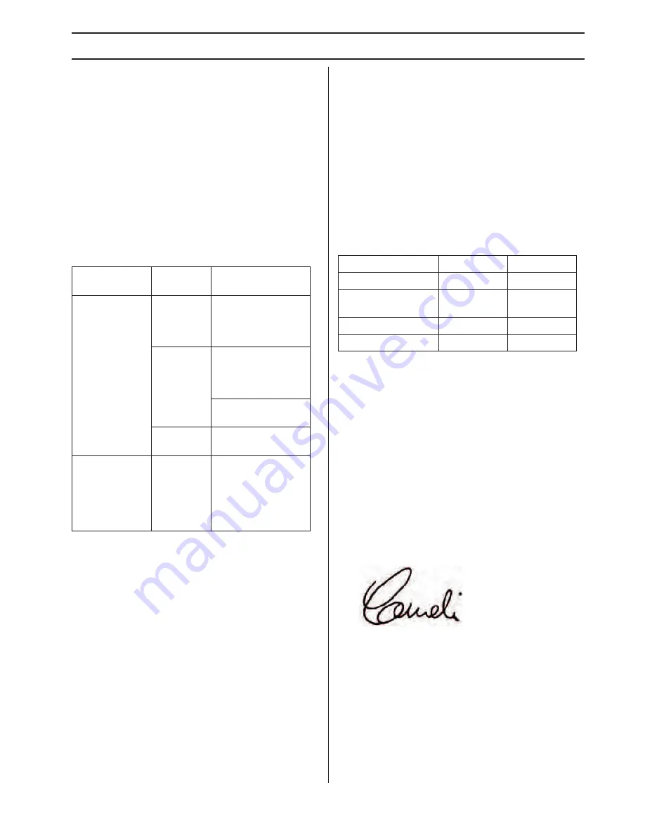 Husqvarna BLi520x Operator'S Manual Download Page 109