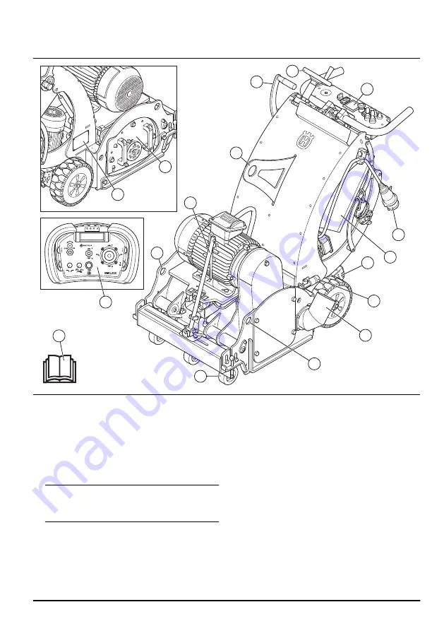 Husqvarna BMC 335 Operator'S Manual Download Page 3