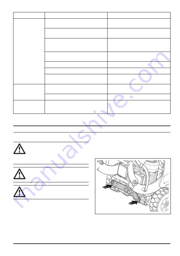 Husqvarna BMC 335 Operator'S Manual Download Page 105