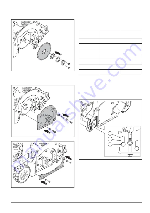 Husqvarna BMC 335 Operator'S Manual Download Page 123