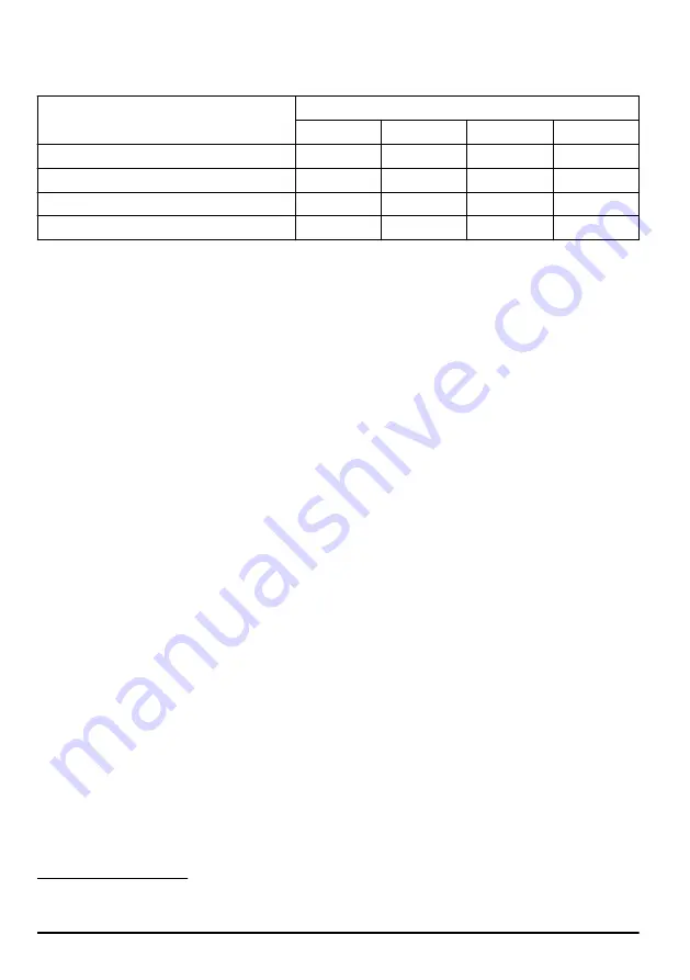 Husqvarna BMP 215 Operator'S Manual Download Page 58