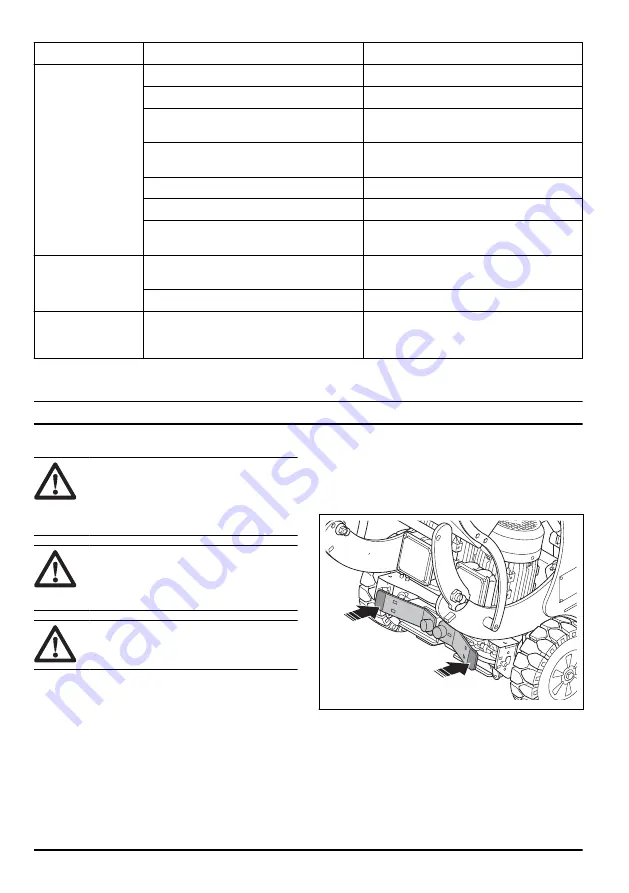 Husqvarna BMP 335 Operator'S Manual Download Page 40