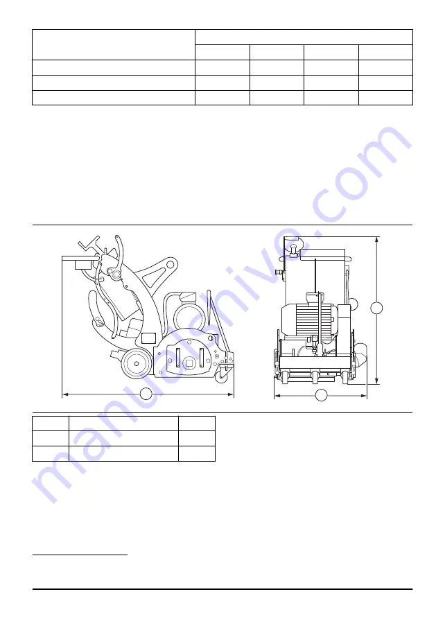 Husqvarna BMP 335 Operator'S Manual Download Page 43