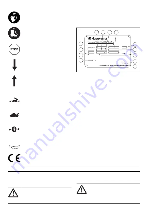 Husqvarna BS 110 Operator'S Manual Download Page 4