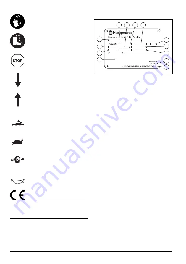 Husqvarna BS 110 Operator'S Manual Download Page 92